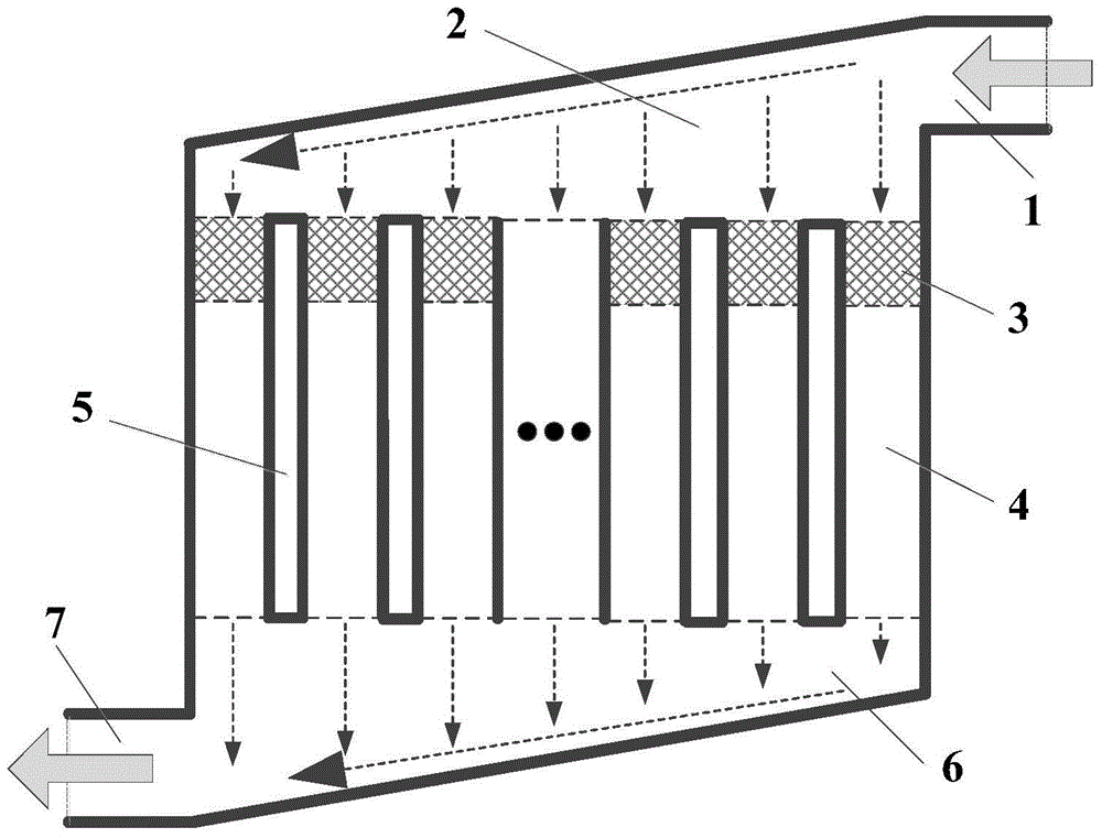 A multi-channel structure that evenly distributes fluid flow with metal foam