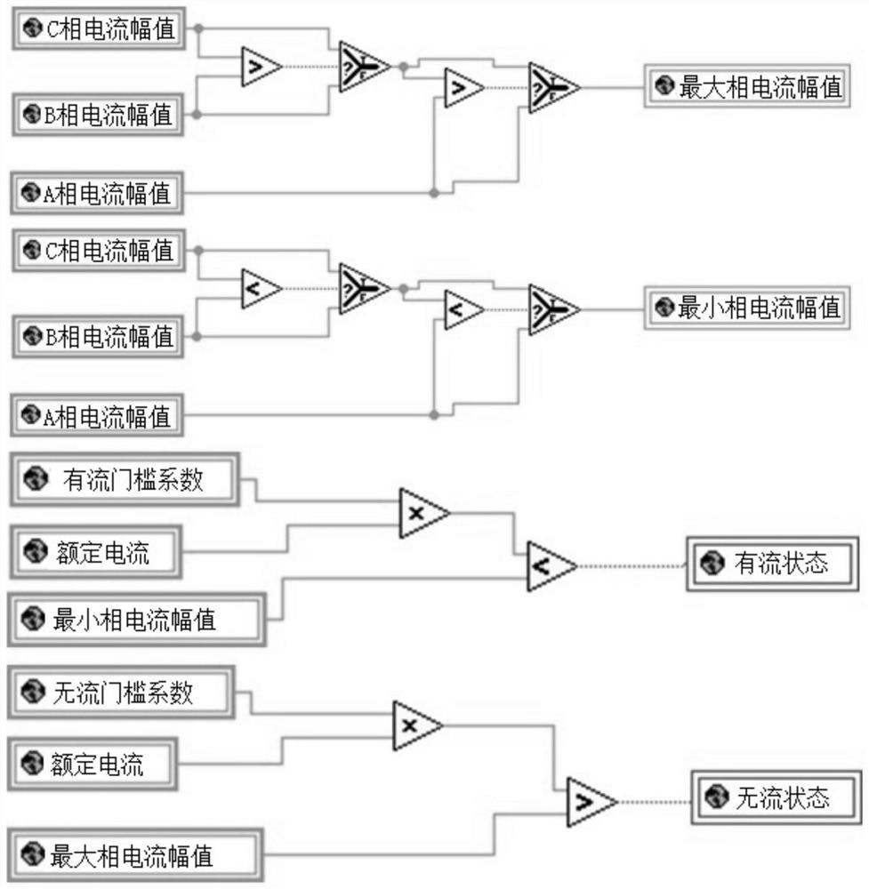 Ship protection system for high-power-ratio special-shaped unit mixed use occasion