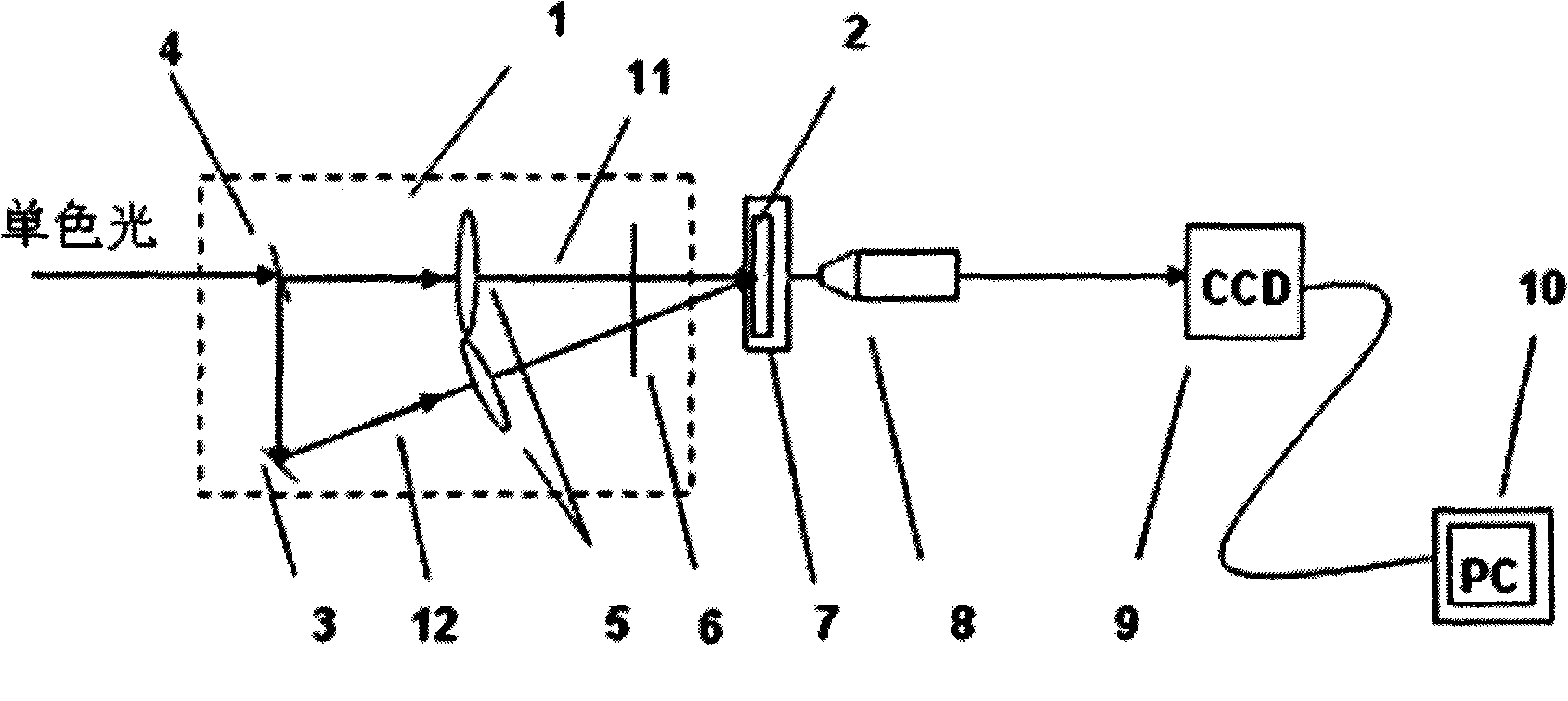 Device and method for real time observing colloid matter crystal internal defect