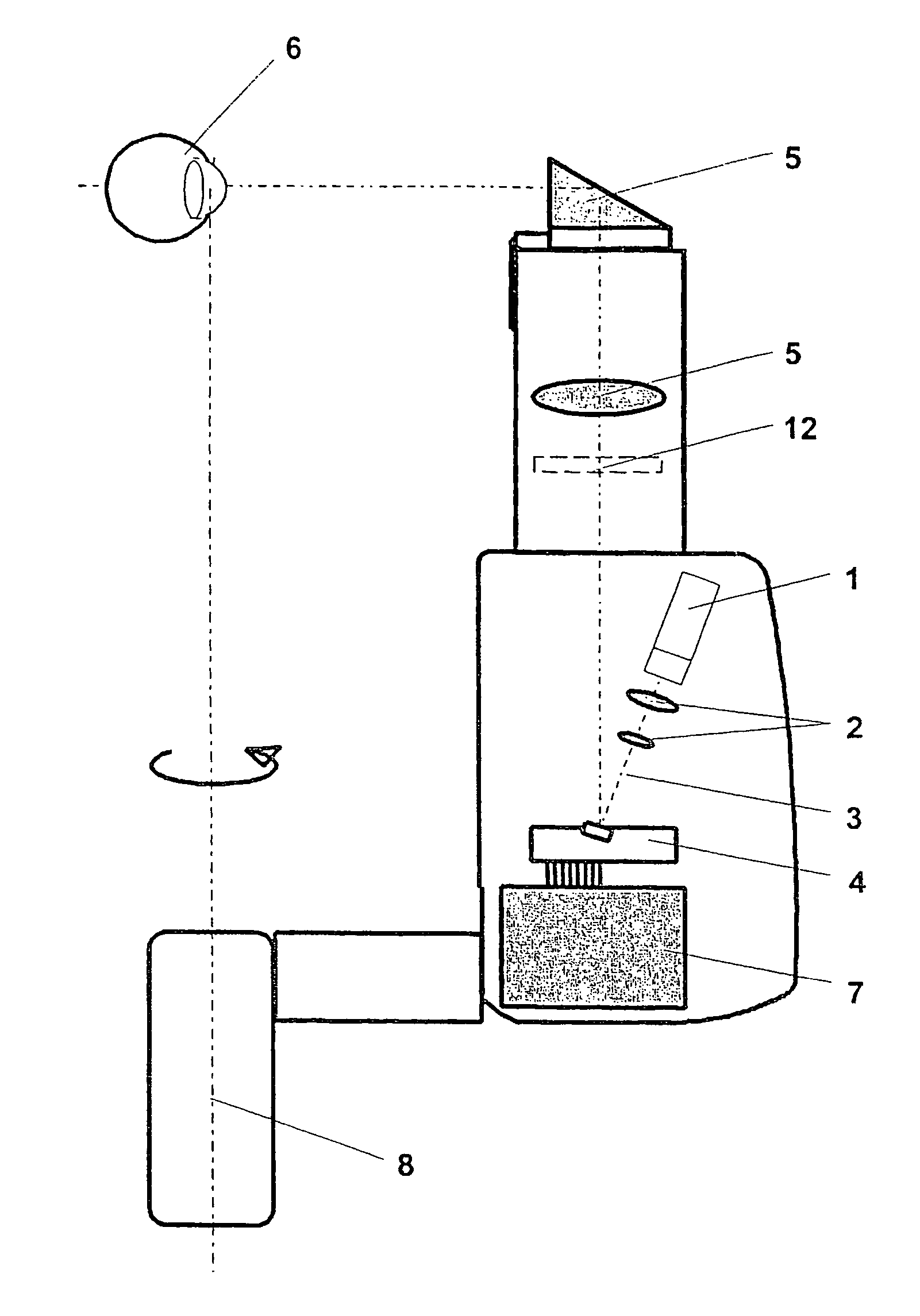 Illumination unit for the generation of optical sectional images in transparent media, in particular in the eye