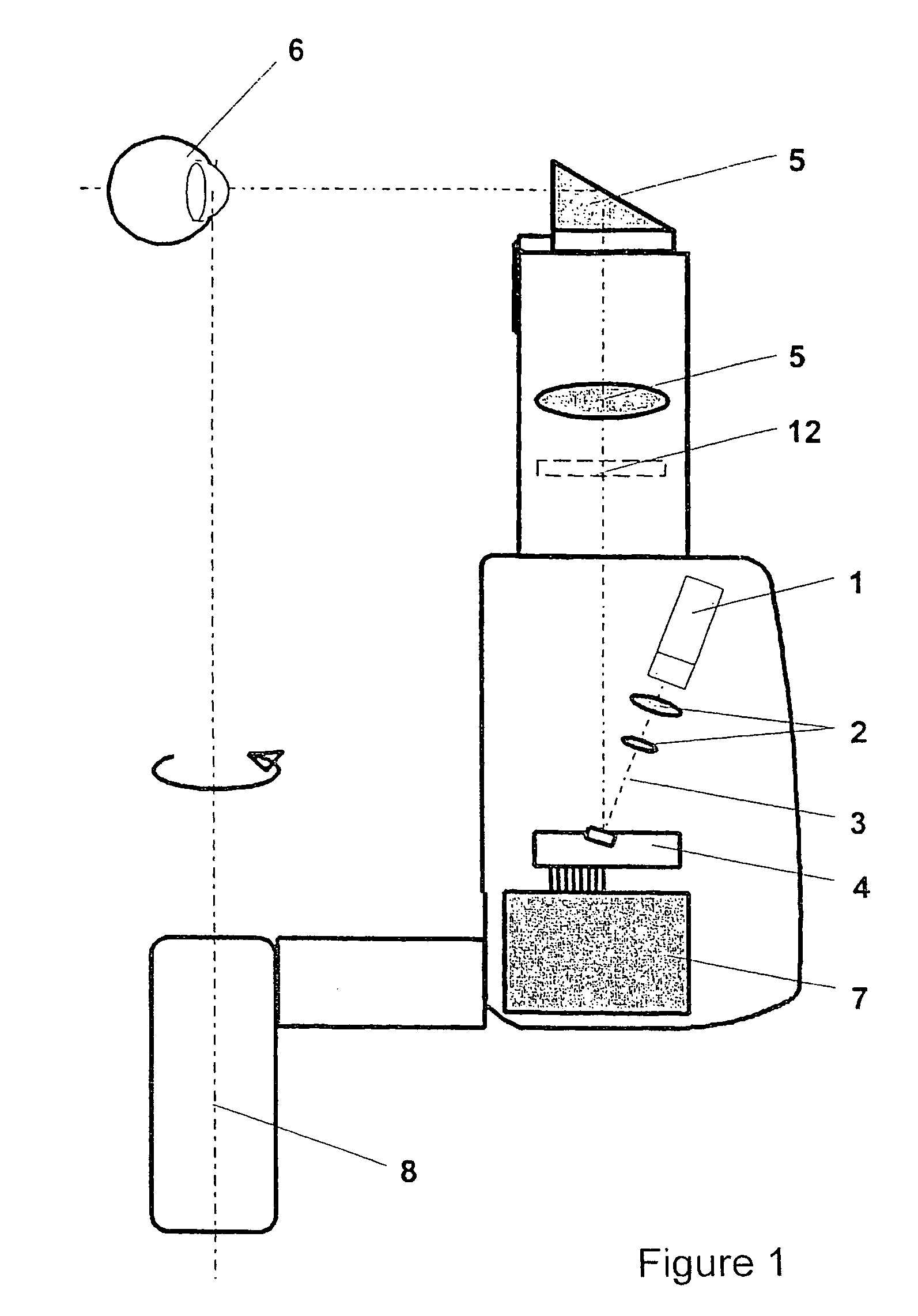 Illumination unit for the generation of optical sectional images in transparent media, in particular in the eye