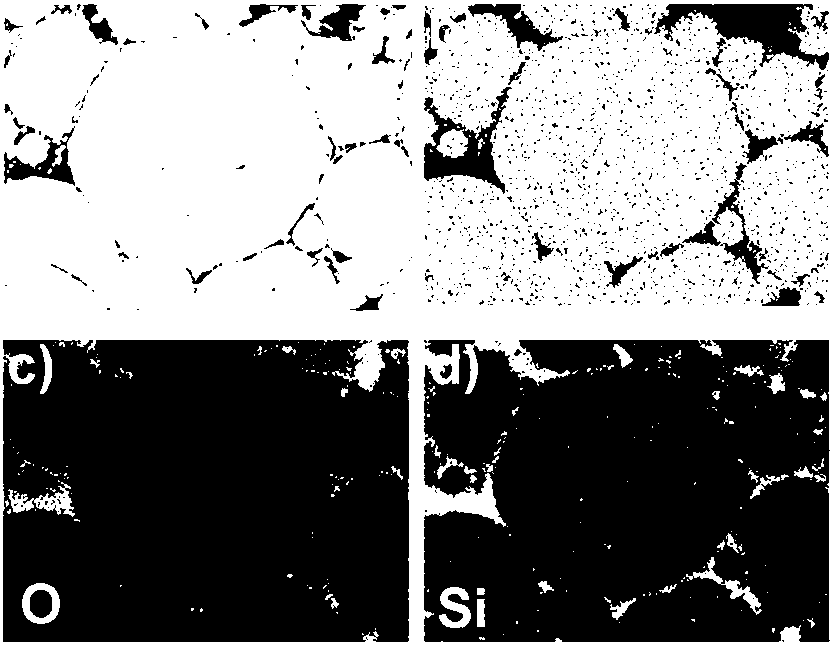 Preparation method of metal soft magnetic powder core