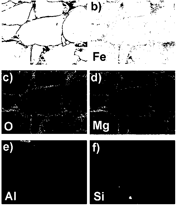 Preparation method of metal soft magnetic powder core