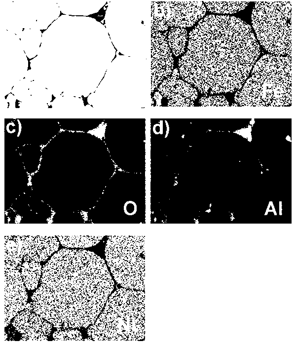 Preparation method of metal soft magnetic powder core