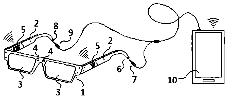 Three-dimensional glasses