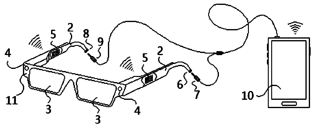 Three-dimensional glasses