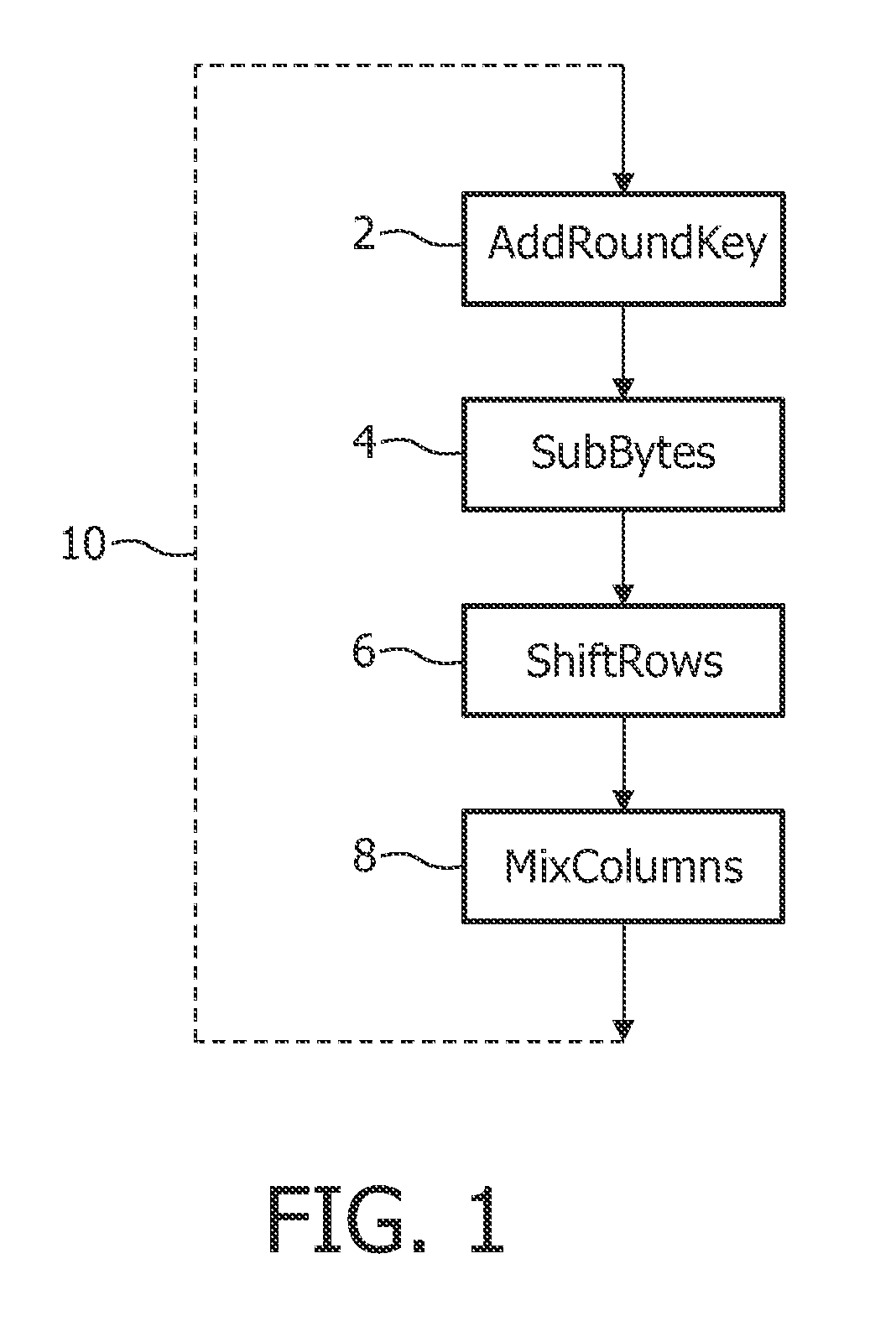 Cryptographic method for a white-box implementation