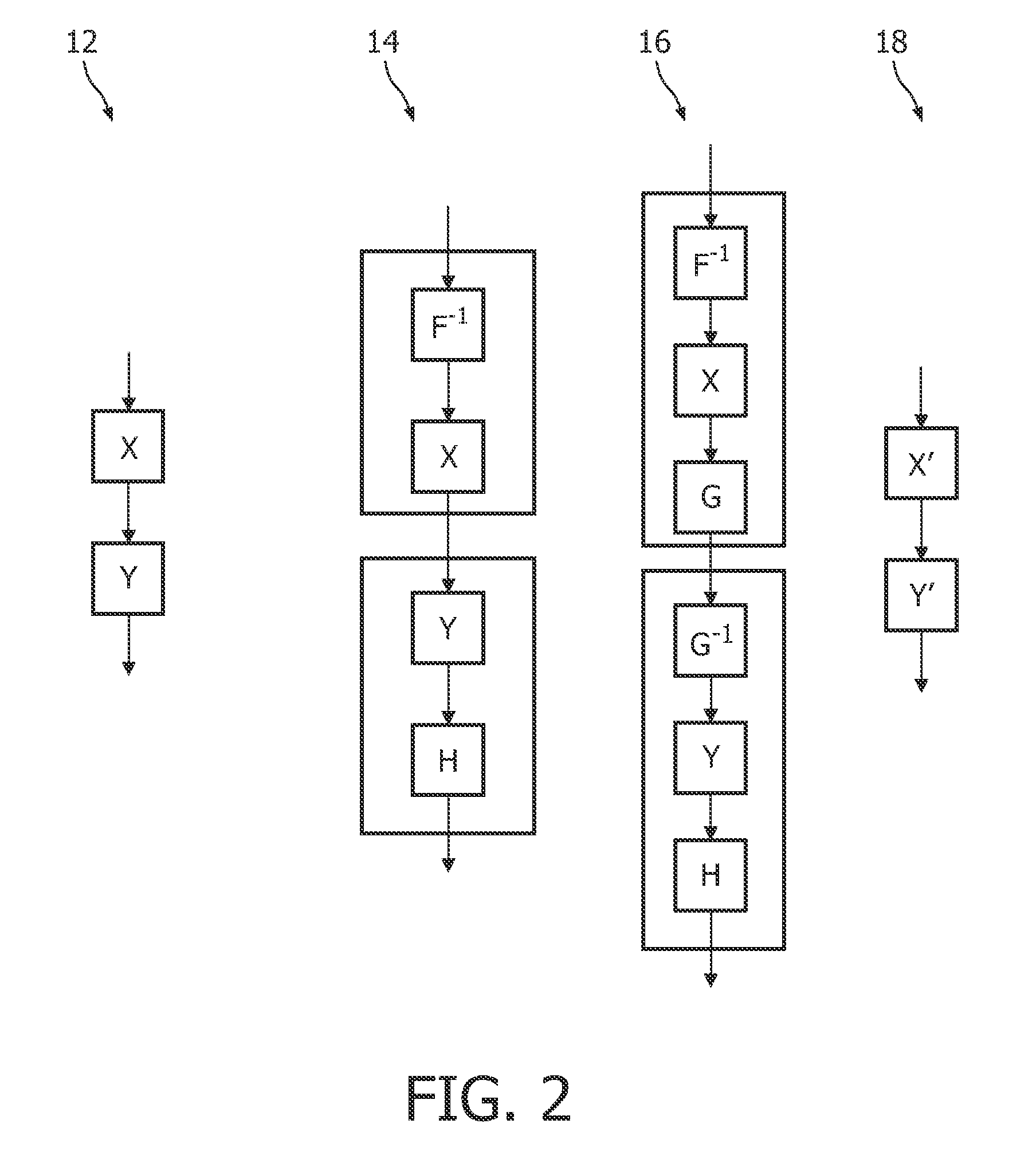 Cryptographic method for a white-box implementation