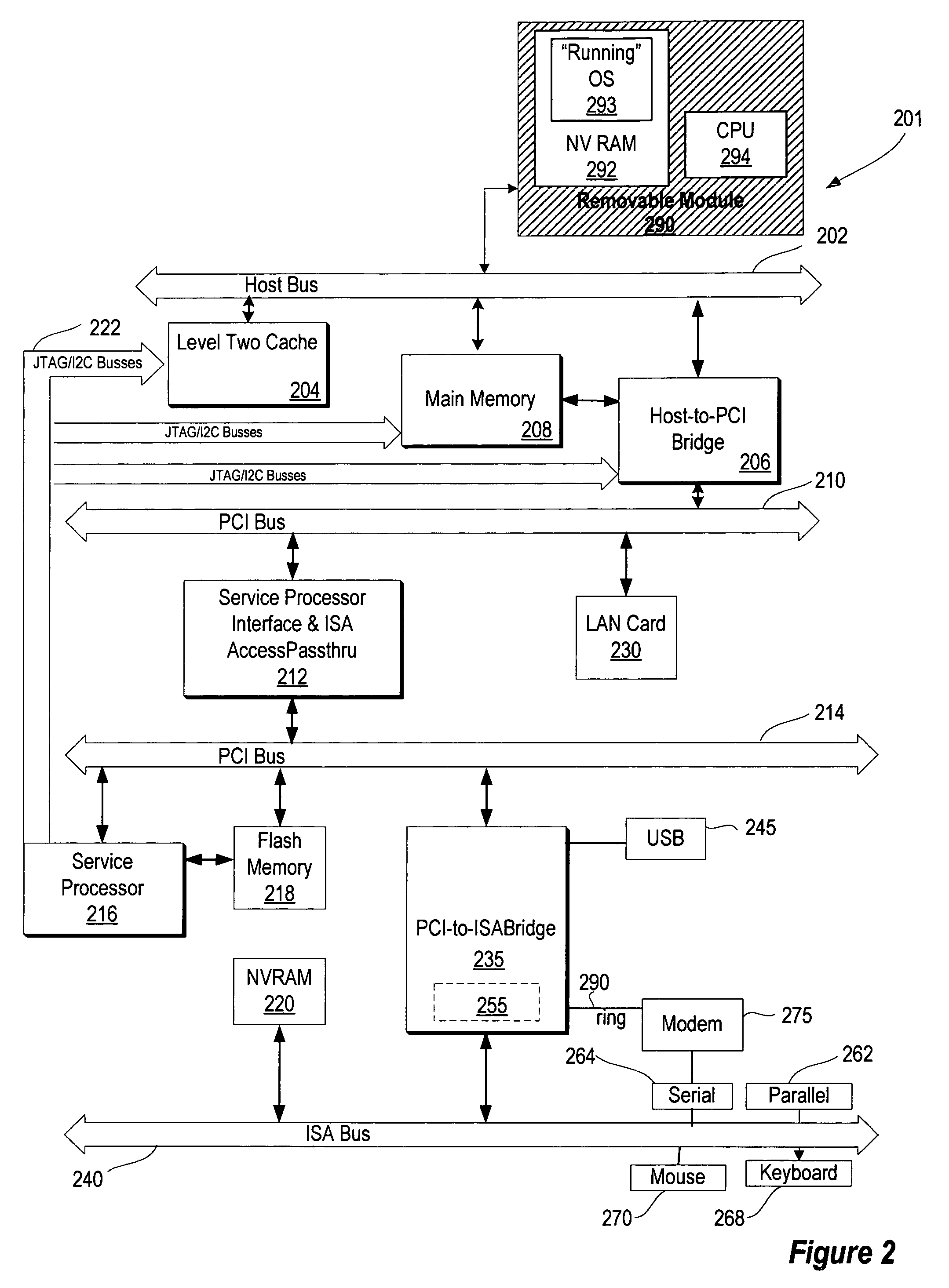 System and method for loading, executing, and adapting a portable running operation system from a removable module to multiple computer systems