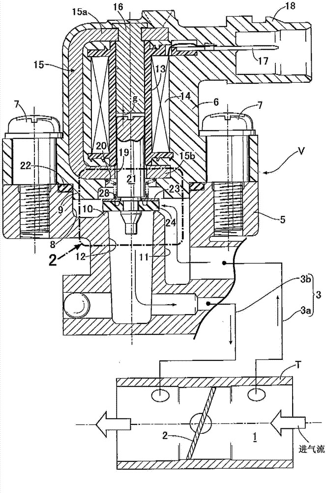 Electromagnetic valve