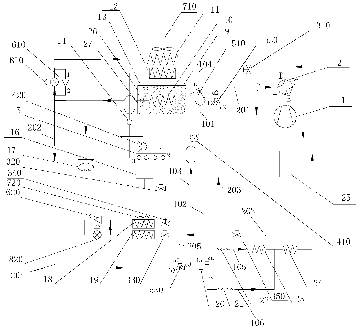 Air conditioning system, control method thereof and vehicle