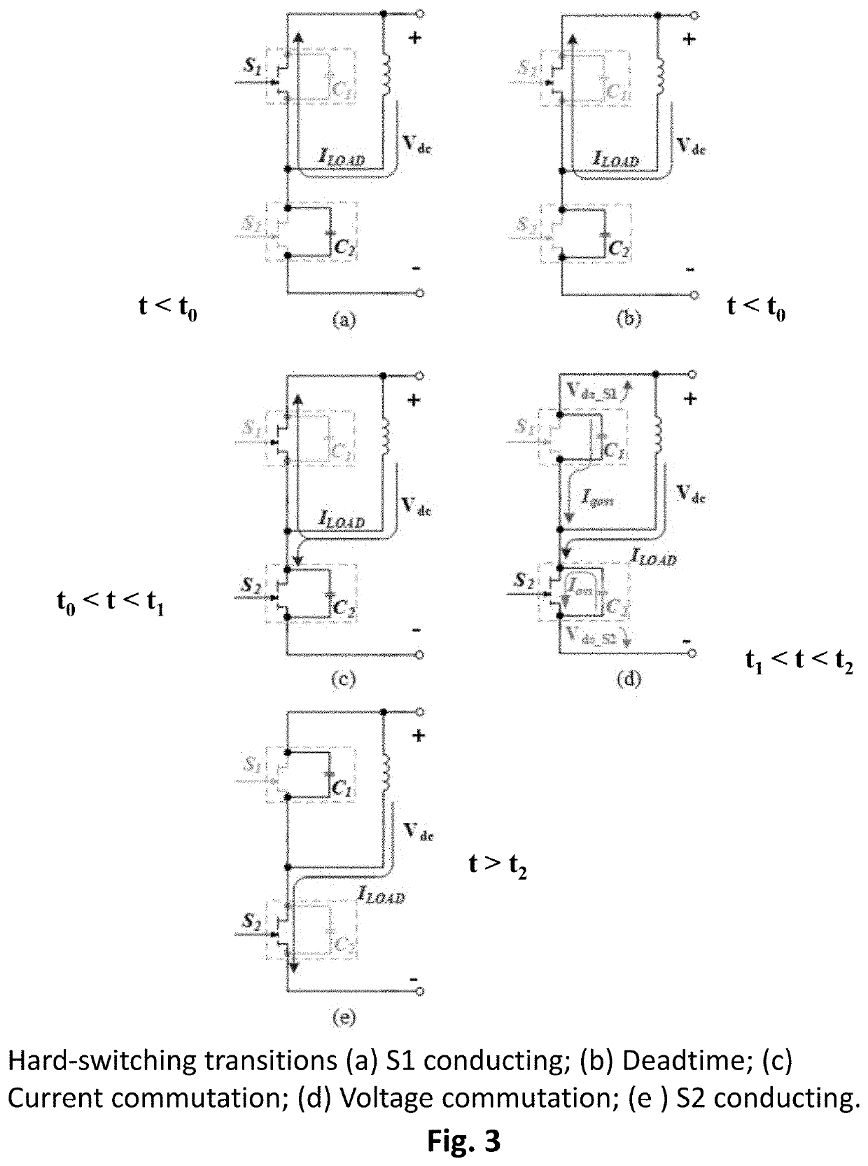 DEADTIME OPTIMIZATION FOR GaN HALF-BRIDGE AND FULL-BRIDGE SWITCH TOPOLOGIES