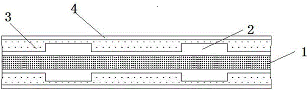 A preparation process of a single-layer ultra-thin substrate packaging structure with a metal shielding layer and its products