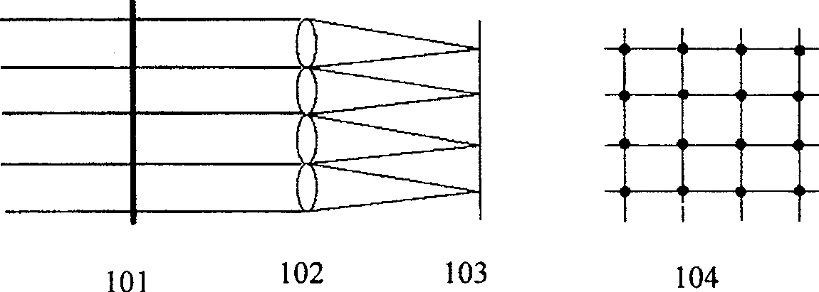 Asynmmetric ciphering and deciphering method and apparatus based on virtual wavefront coding