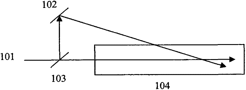 Device and method for generating stimulated Brillouin scattering in front of continuous pumping beam combiner