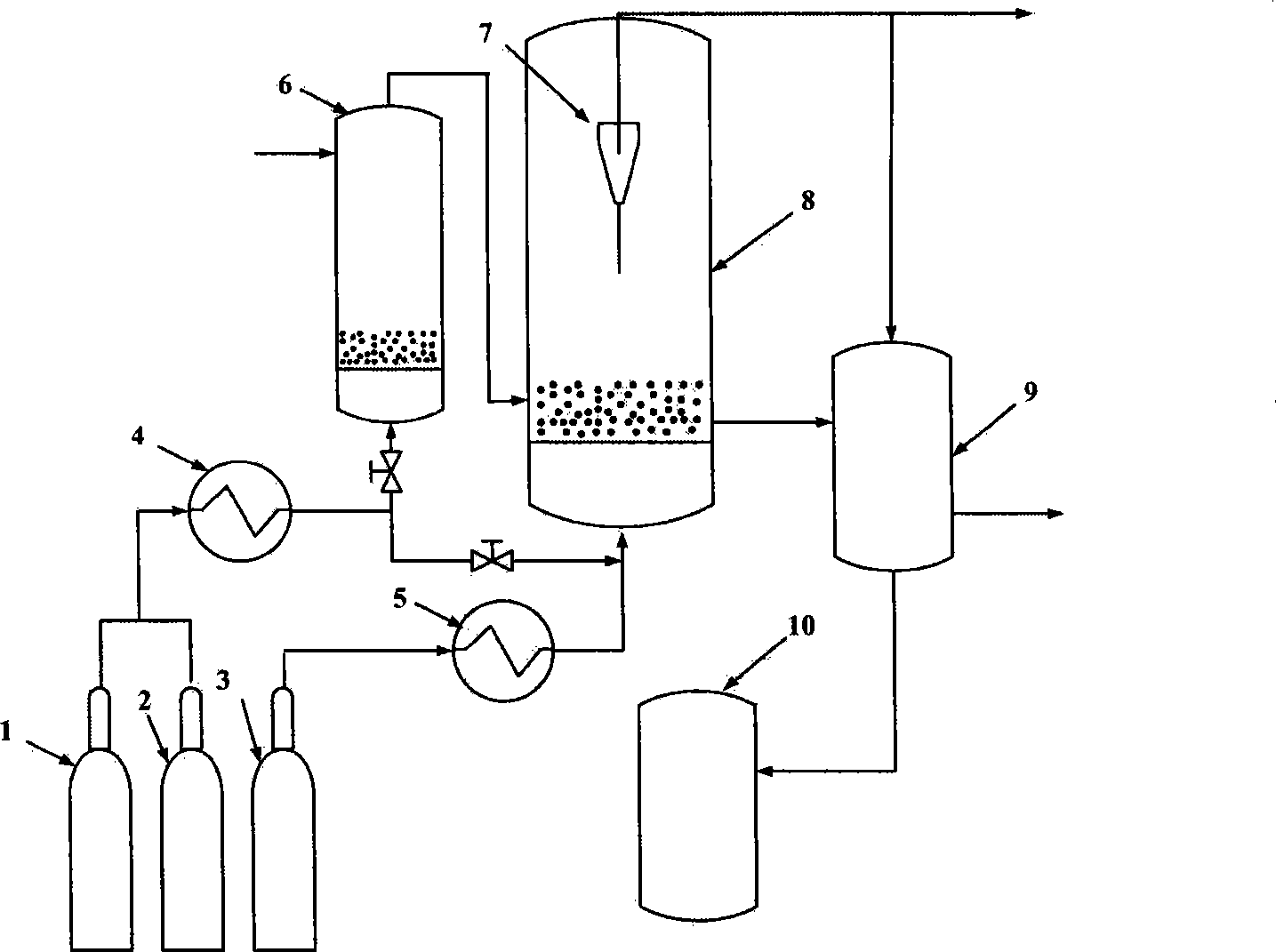 Method for preparing carbon nano-tube array on particle interior surface