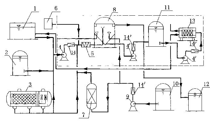 Mud concentrated dehydration treatment equipment