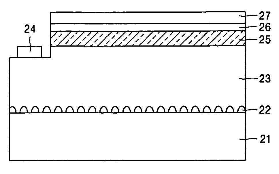 Semiconductor light emitting diode having high efficiency and method of manufacturing the same