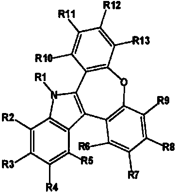 Organic electroluminescent compound and organic electroluminescent device comprising the same