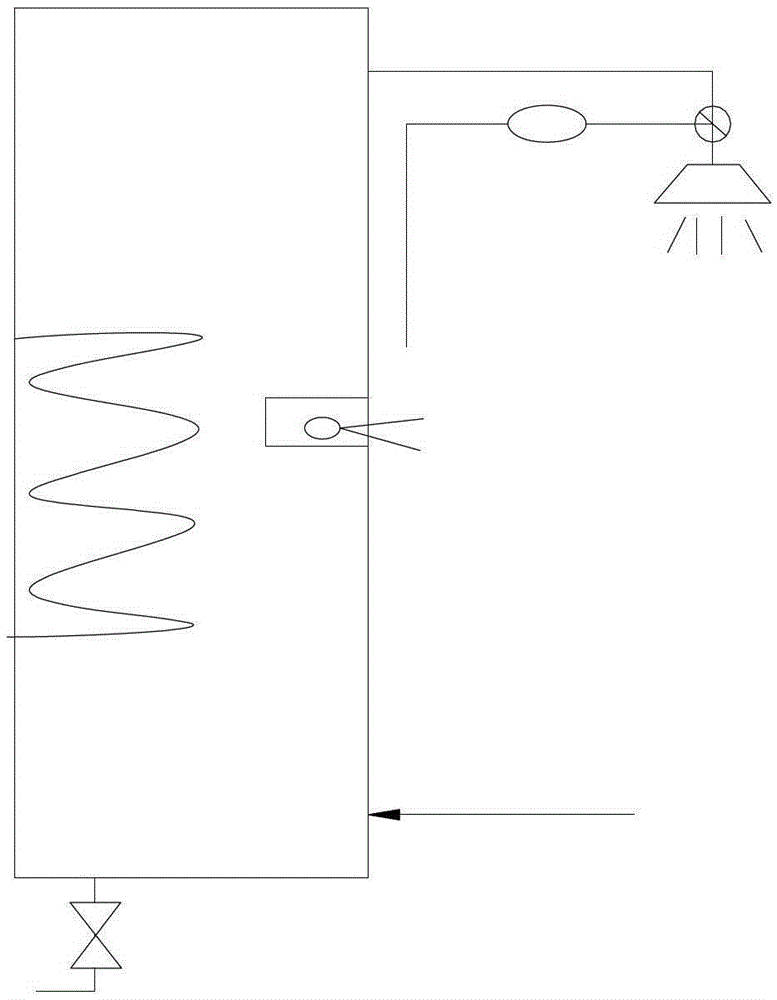 Water circulation system for water heater