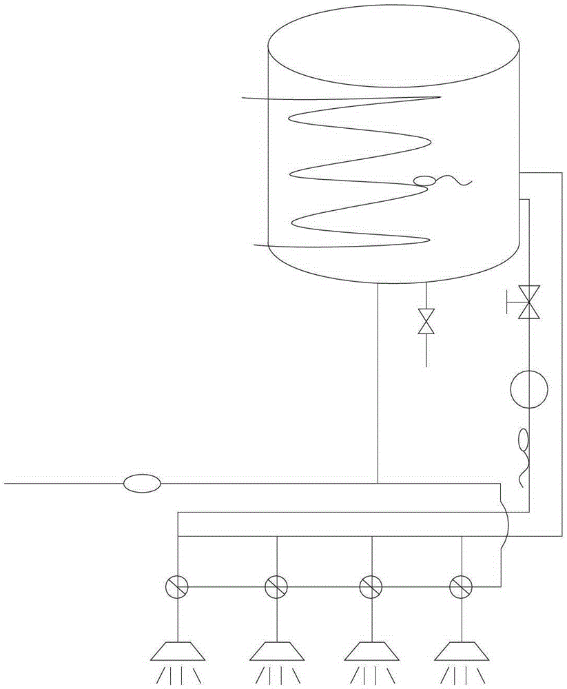 Water circulation system for water heater