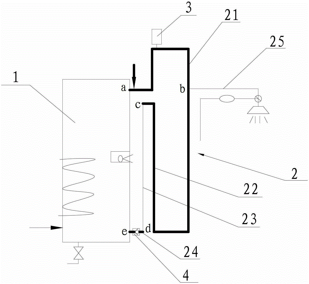 Water circulation system for water heater