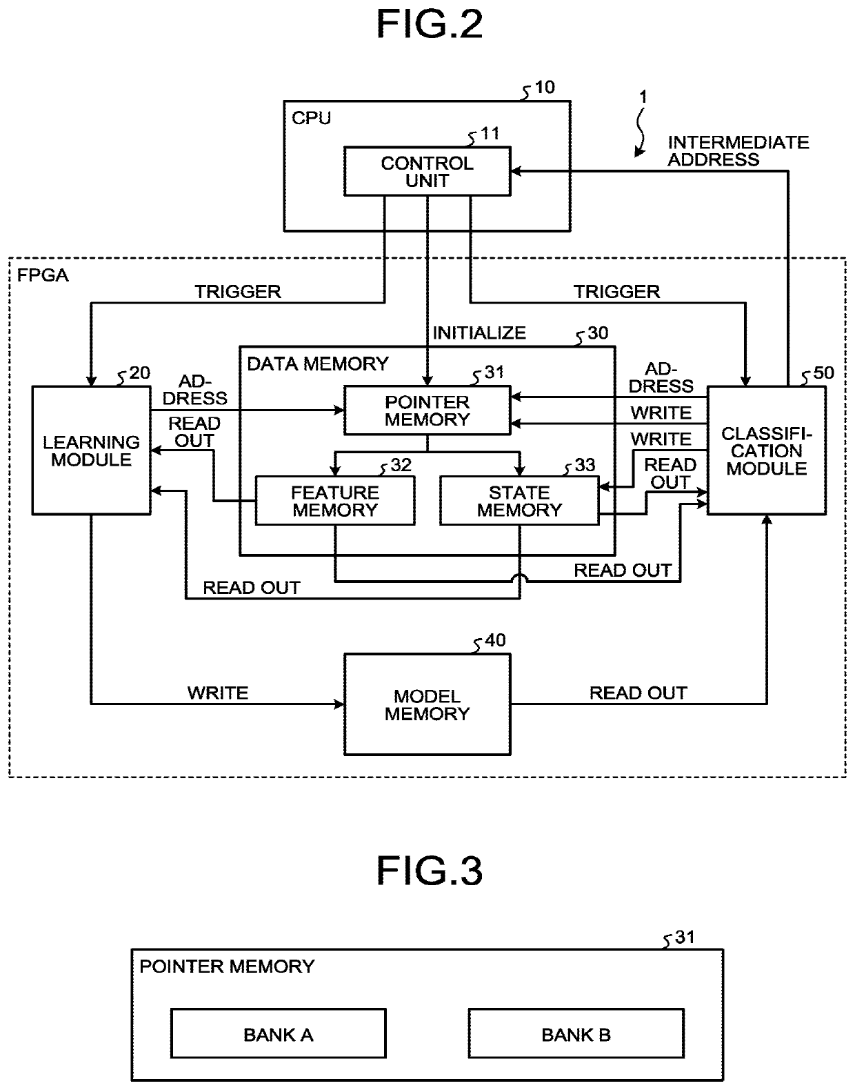 Learning and discrimination device, and learning and discrimination method