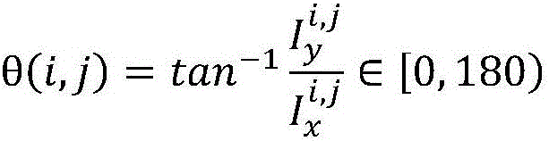 Multi-scale feature estimation and high-order BING feature-based target detection method