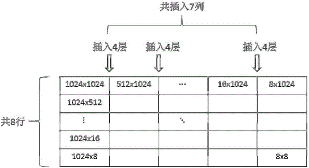 Multi-scale feature estimation and high-order BING feature-based target detection method