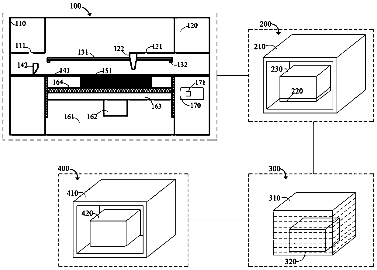 A kind of rapid prototyping method of microwave curing water-soluble core