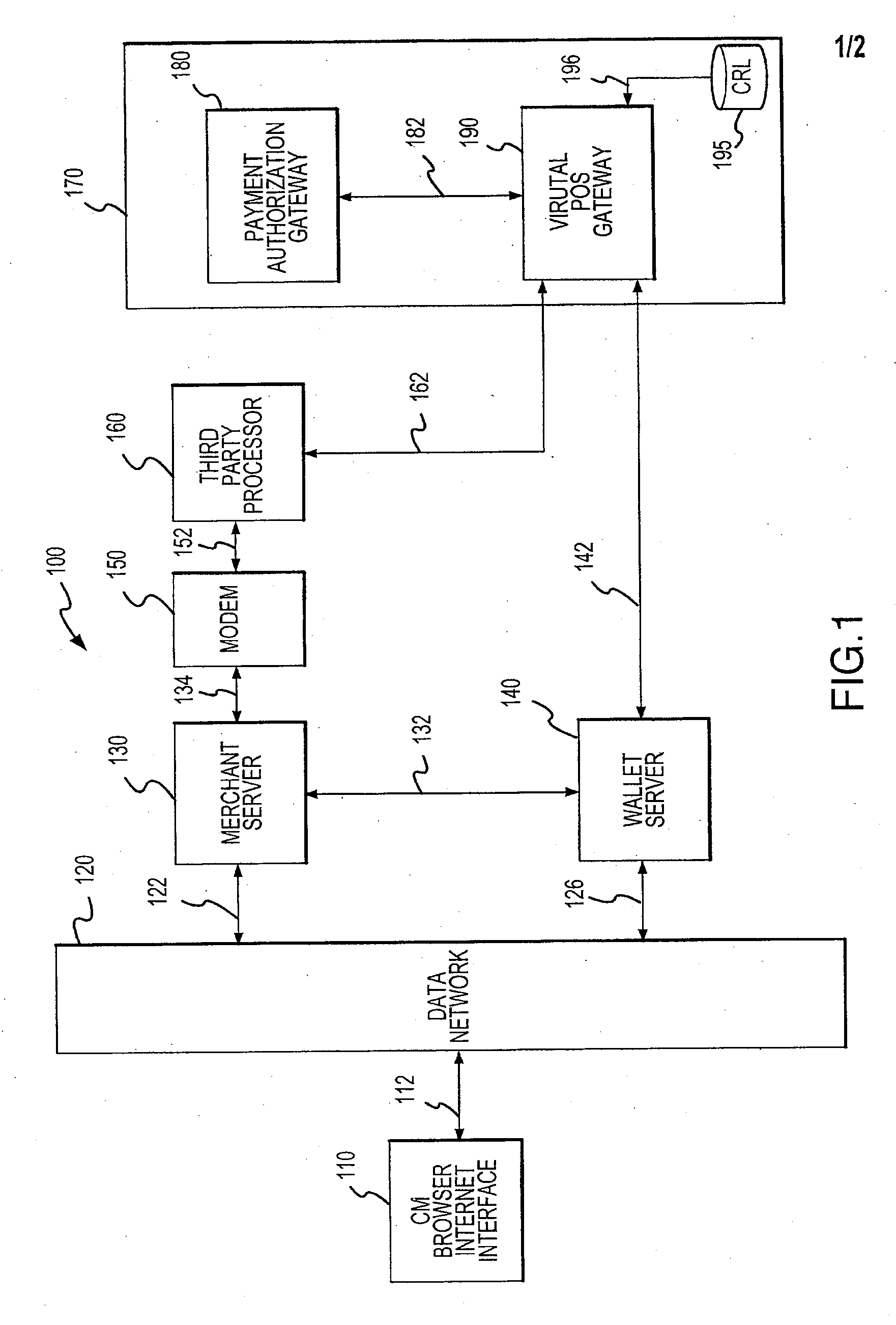 Smartcard internet authorization system