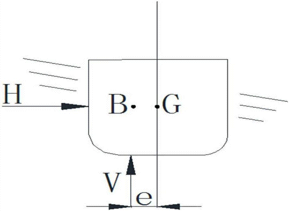 Experimental device and experimental method for measuring torsion strength of large container ship