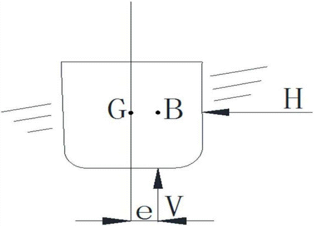 Experimental device and experimental method for measuring torsion strength of large container ship