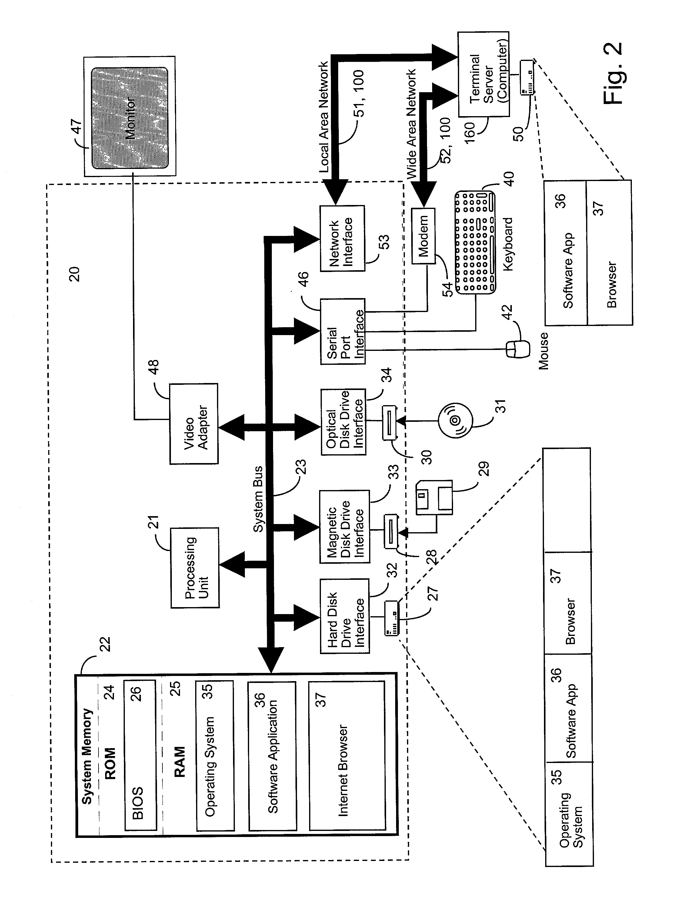 Provisioning computing services via an on-line networked computing environment