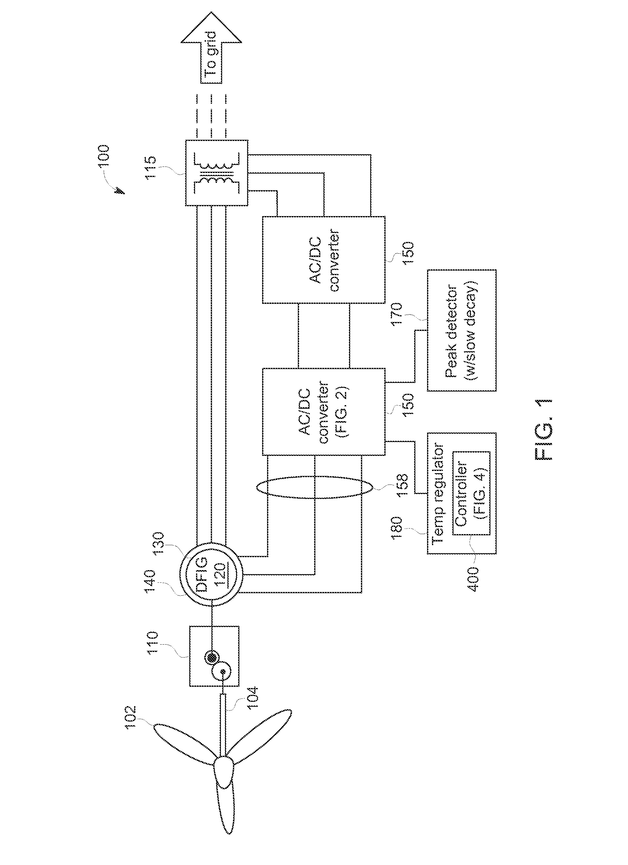 Life of a semiconductor by reducing temperature changes therein via reactive power