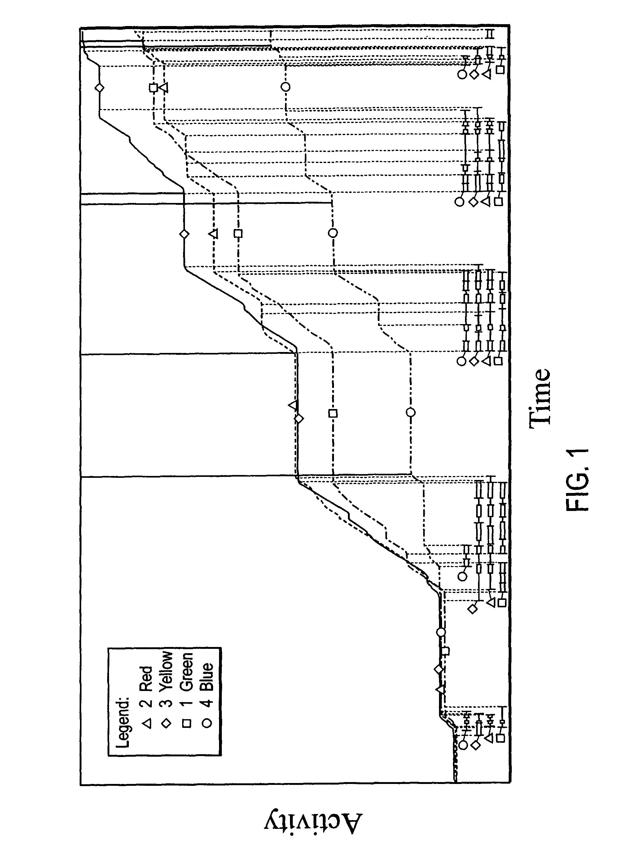 Method and system for analyzing fixed-camera video via the selection, visualization, and interaction with storyboard keyframes