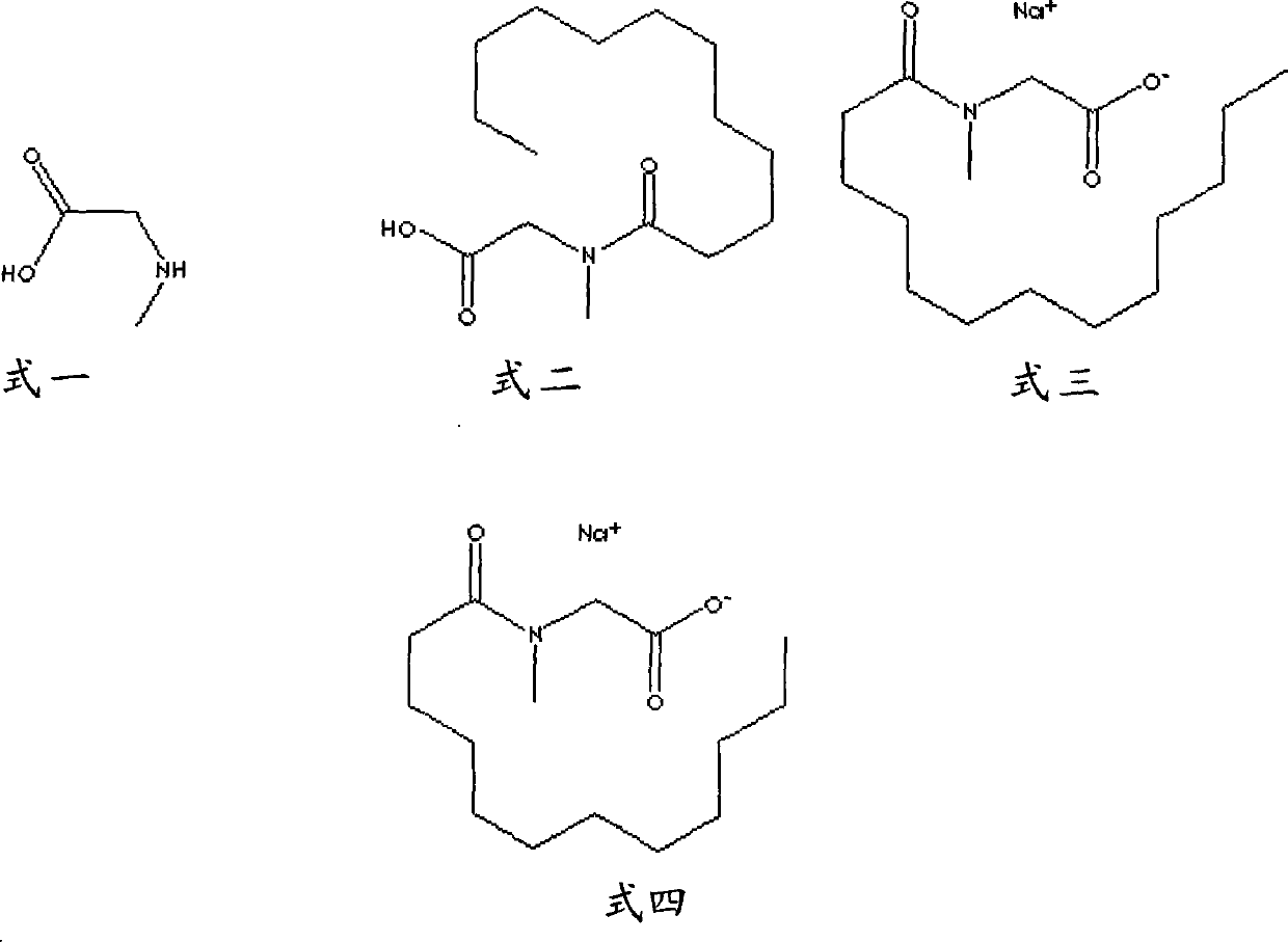 Corrosion inhibitor for after polishing detergent