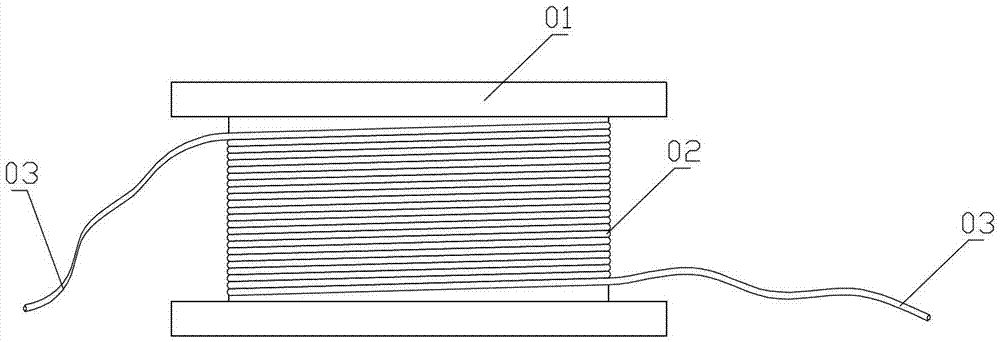 Contactor coil