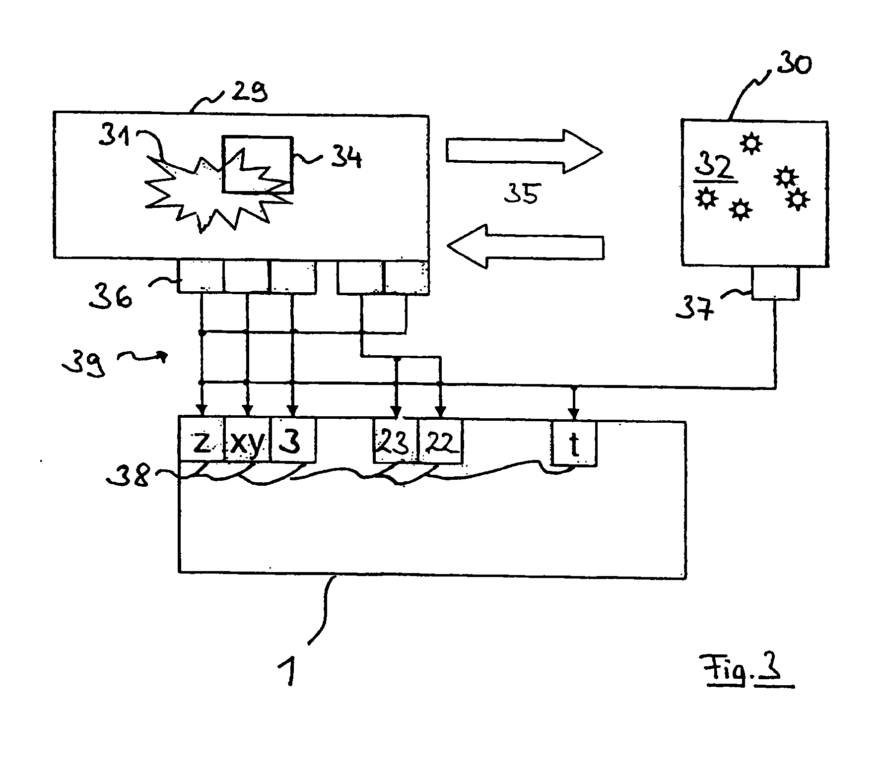 Combination microscopy