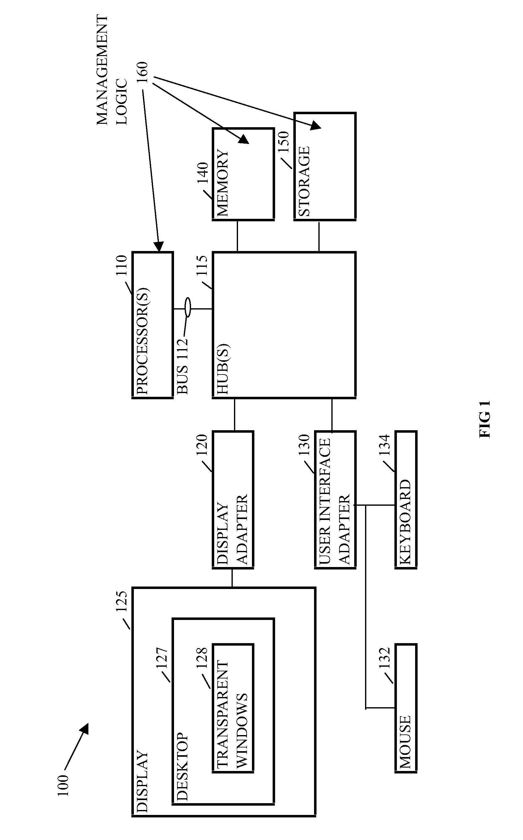 Methods and arrangements to manage transparent windows