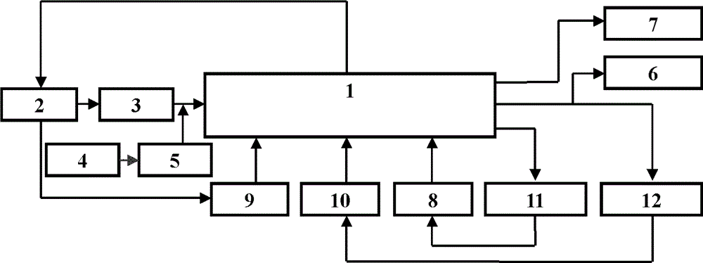 Processing method for electro-adsorption demineralized water