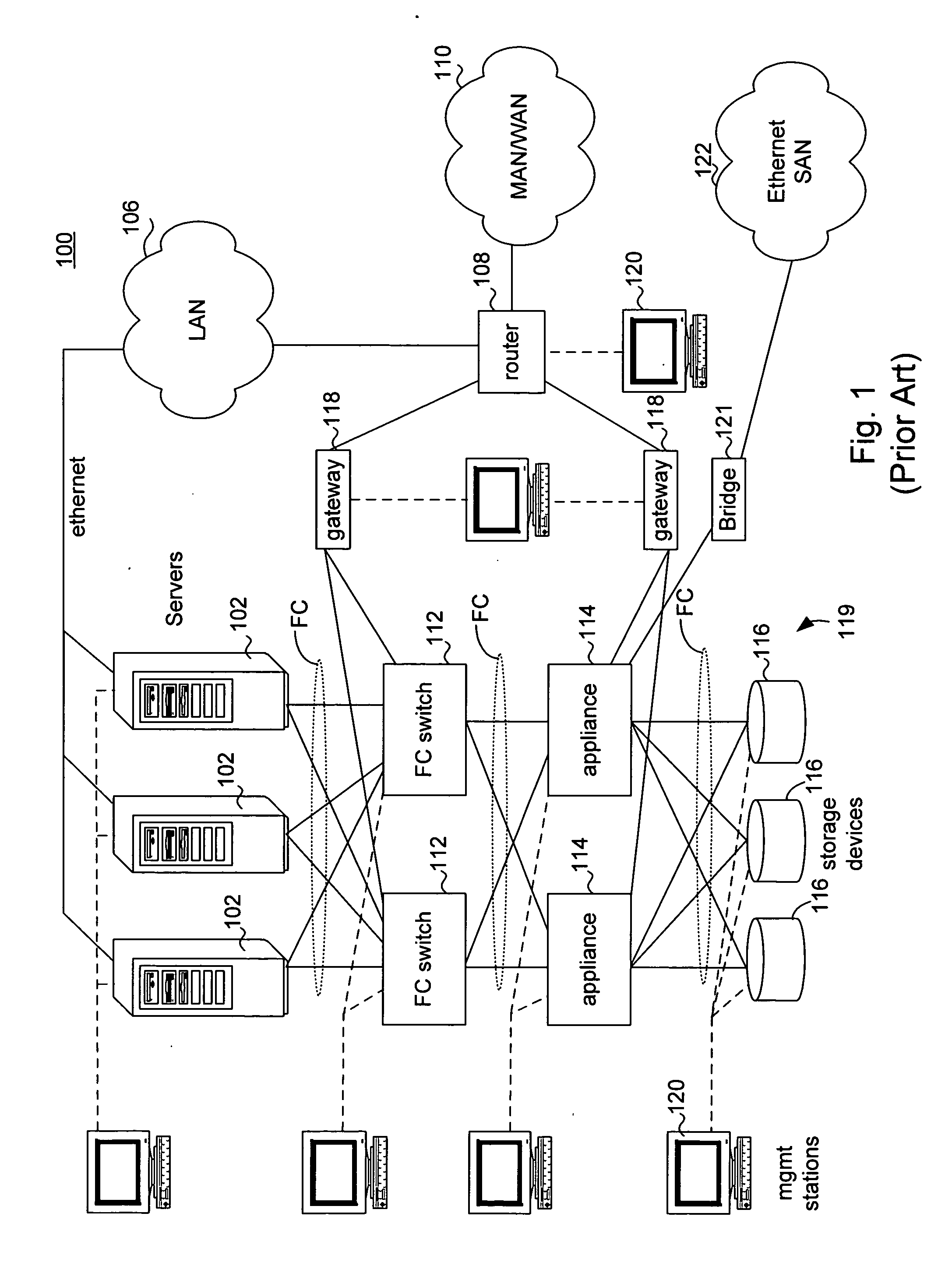 Storage switch task processing synchronization