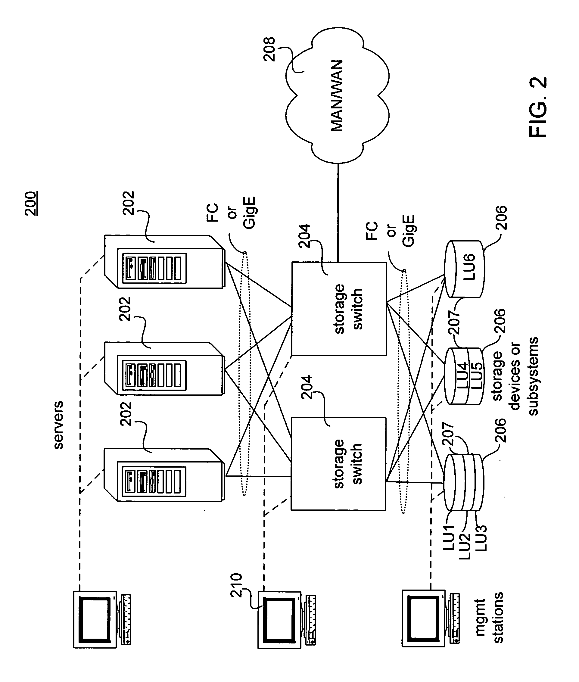 Storage switch task processing synchronization