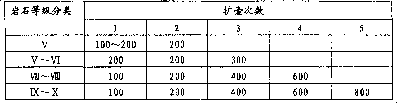 Explosion reshaping treatment method for primary slow sideslope