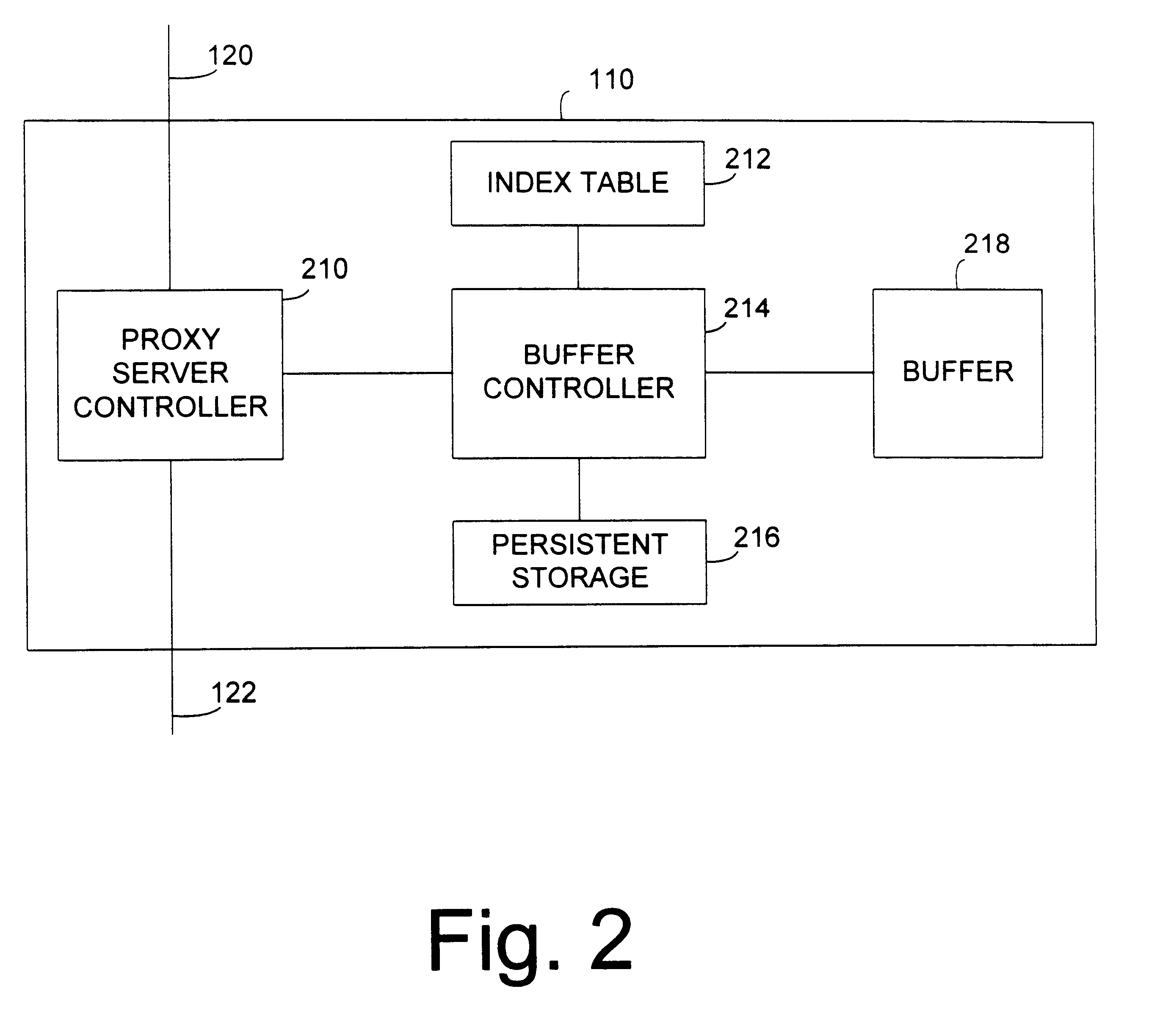 Apparatus and method for providing a cyclic buffer using logical blocks