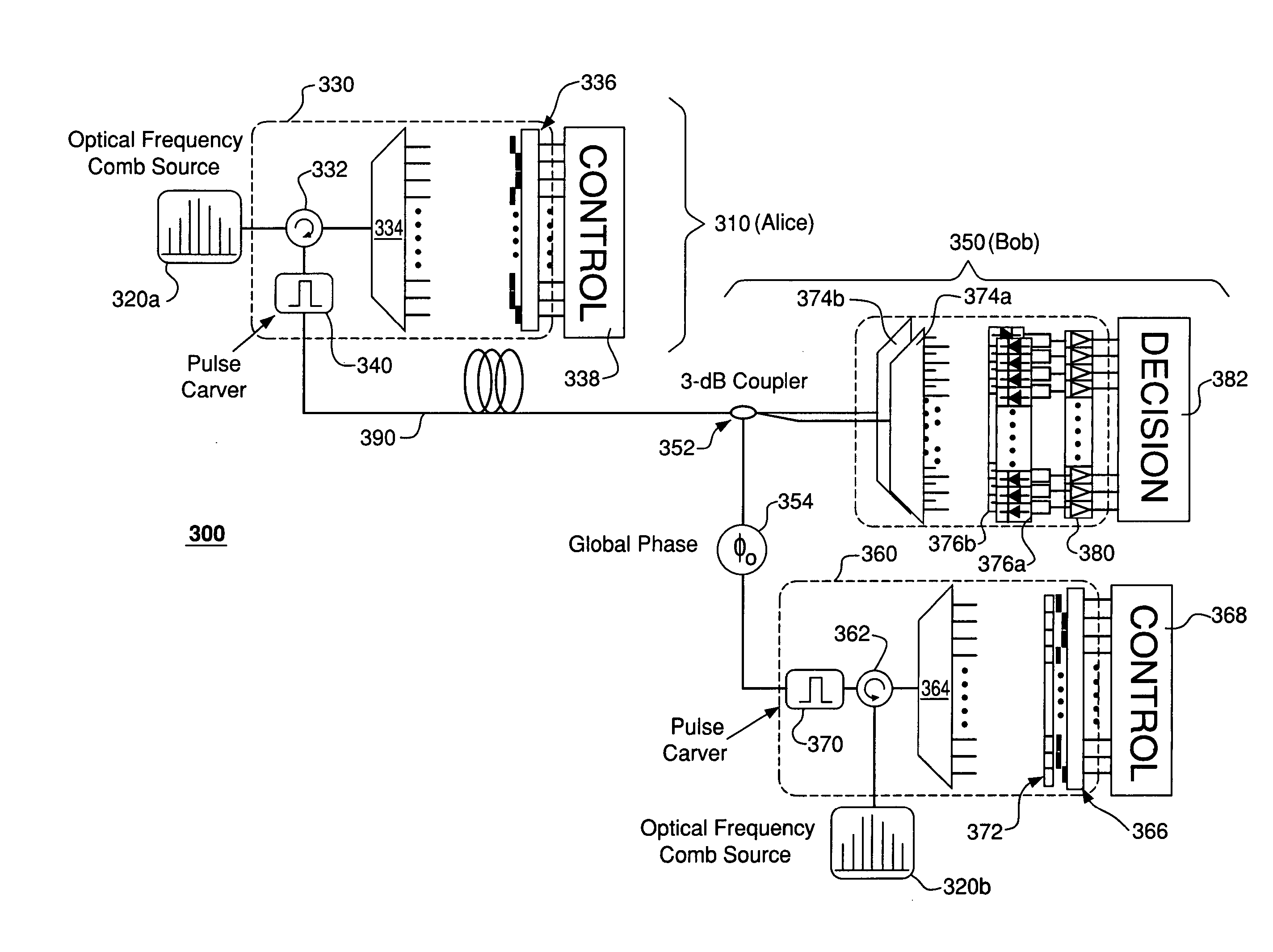 Multi-channel transmission of quantum information