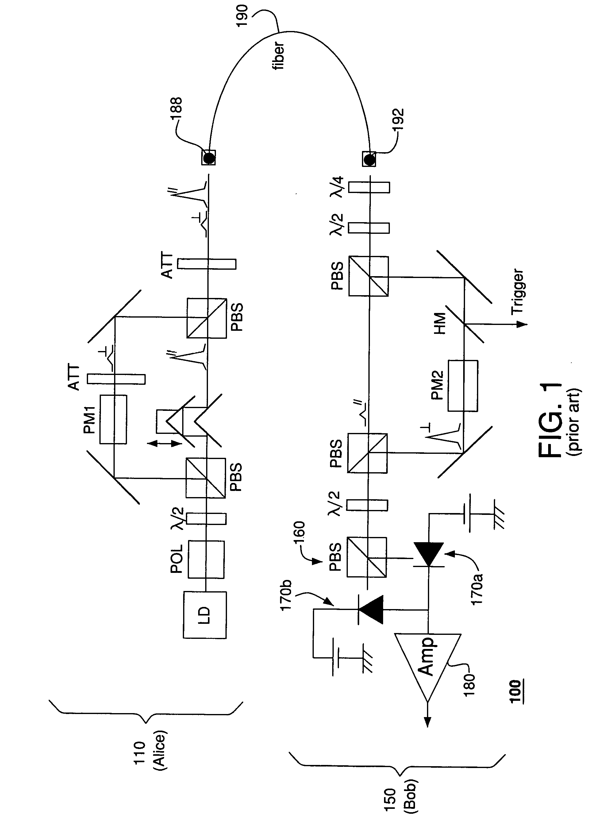 Multi-channel transmission of quantum information