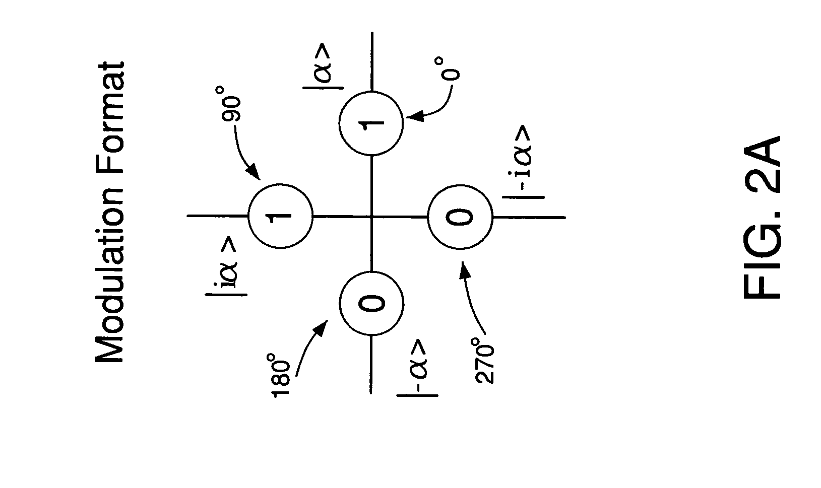 Multi-channel transmission of quantum information