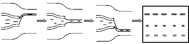 Hydraulic focusing assembling method for various nano-wire arrays based on micro-fluid chip