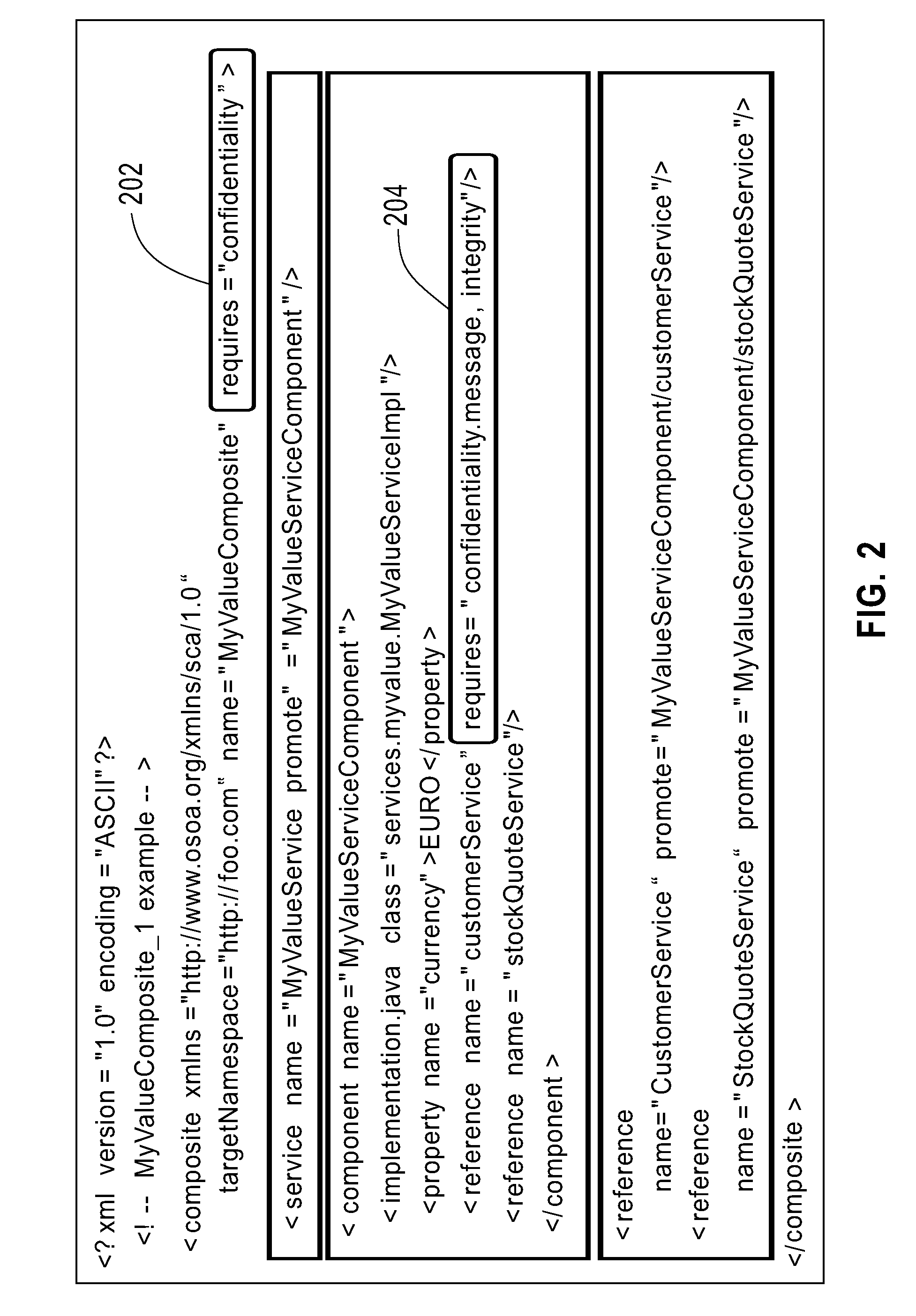 Pattern-based policy application mechanism for SCA